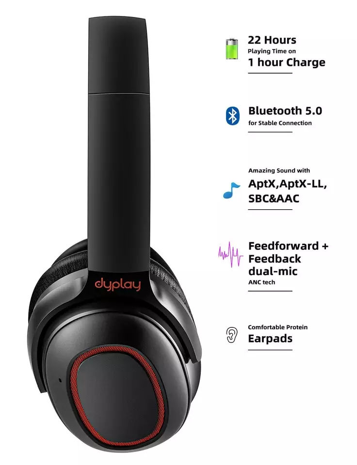 Thumbnail: Active Noise Cancelling ANC Headphones Wireless Bluetooth V5.0 Over-ear Portable