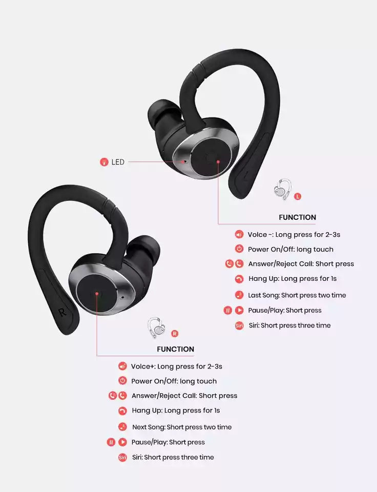 Thumbnail: Dyplay TWS In-Ear Earbuds Wireless Bluetooth 5.0 Earphones Sport Buds Headphones