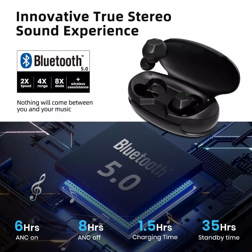 Thumbnail: DyplayActive Noise Cancelling True Wireless Earbuds ANC TWS