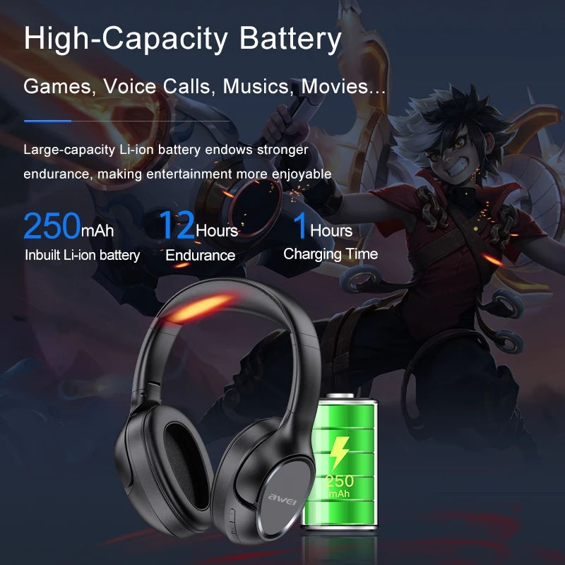 Thumbnail: awei A770BL Bluetooth Headphones Wireless Headset With Mic Foldable HiFi