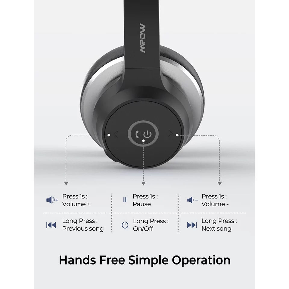Thumbnail: Mpow HC5 Series Bluetooth Headset with Mic Wireless Headphones Built-in CVC8.0 N
