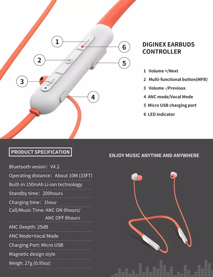 Thumbnail: Dyplay Acitive Noise Cancelling Wireless Neckband Bluetooth Earphones