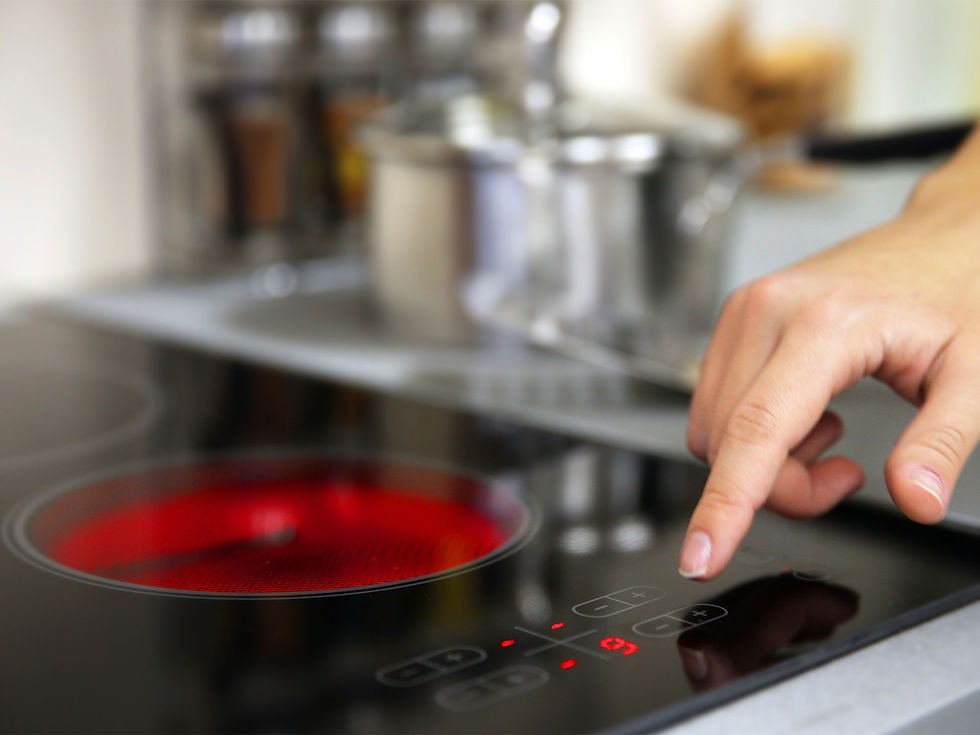 piano cottura a induzione