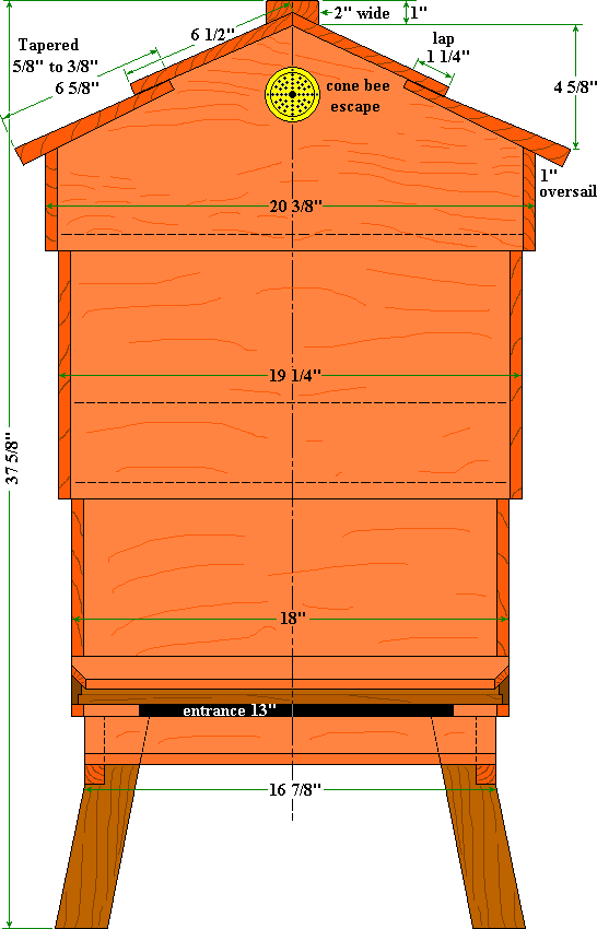 cdb front