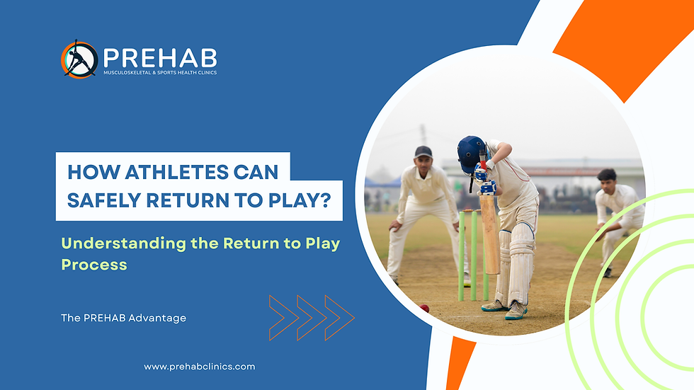 How athletes can safely return to play?