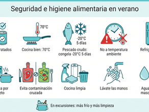 Cómo evitar intoxicaciones alimentarias en verano (y todo el año)