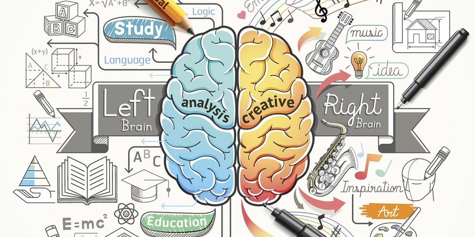 Left or Right Brained?!