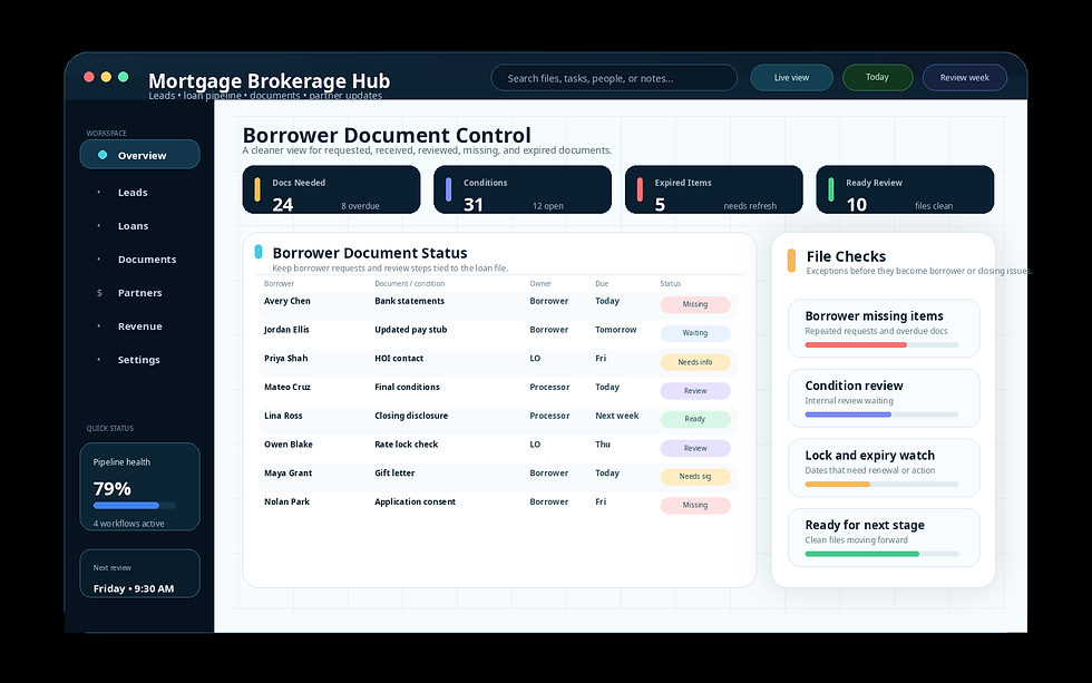 mortgage-brokerage-borrower-document-control-view.png