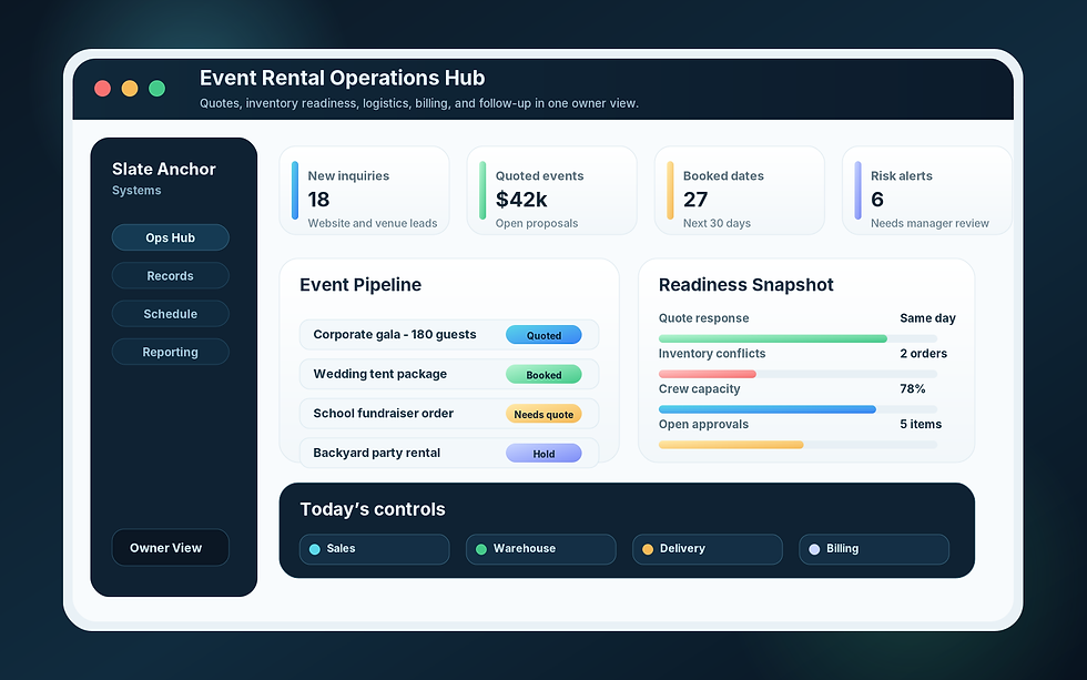 event_operations_hub.png