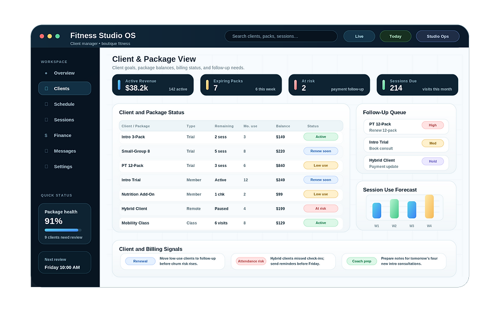 boutique_fitness_client_package_view.png