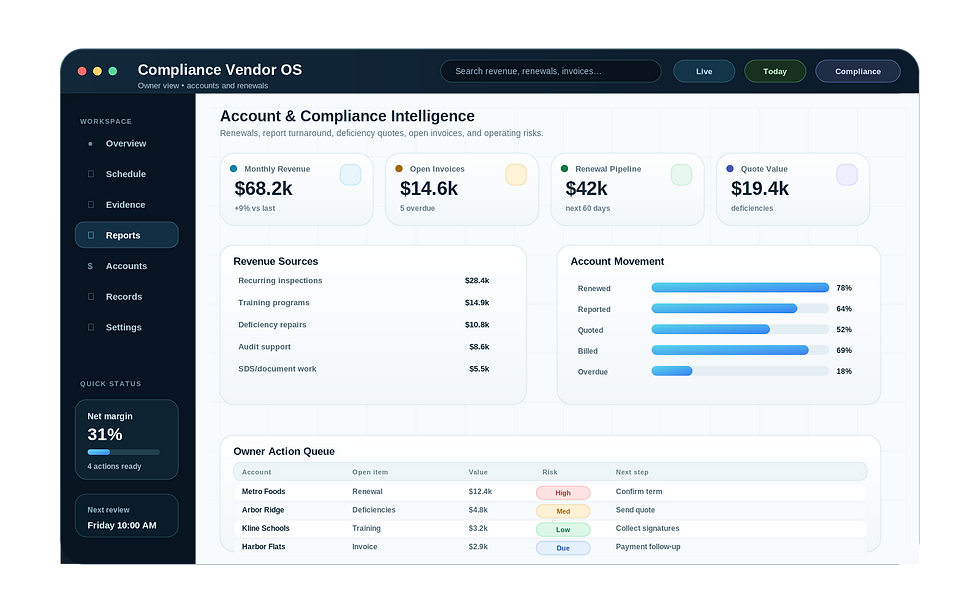 safety-account-compliance-intelligence.png