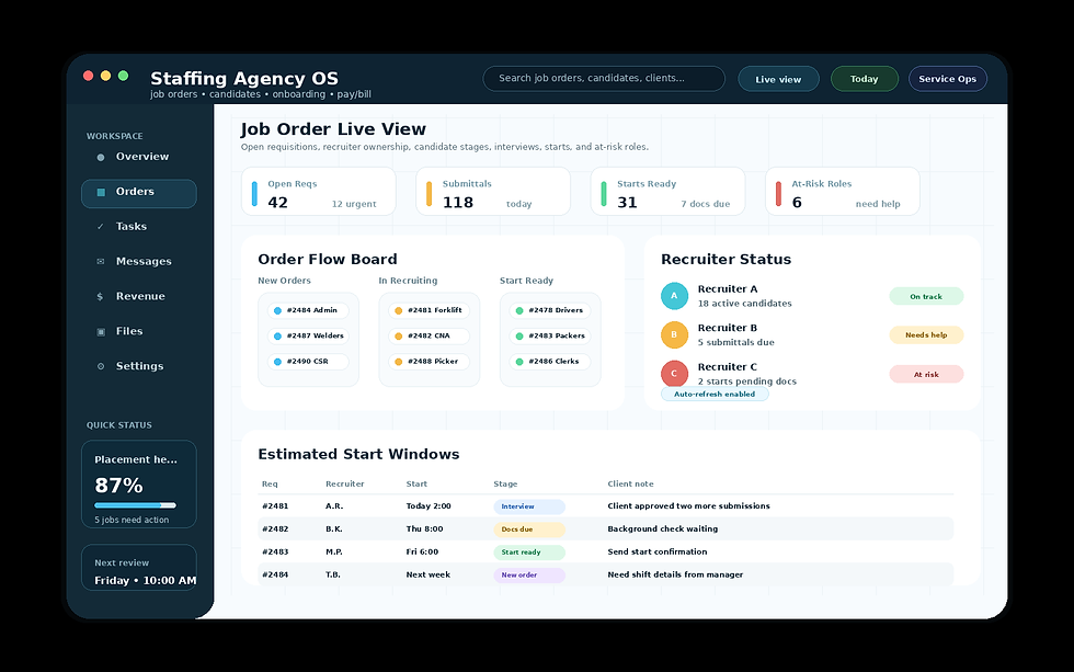 staffing_agency_job_order_live_view.png
