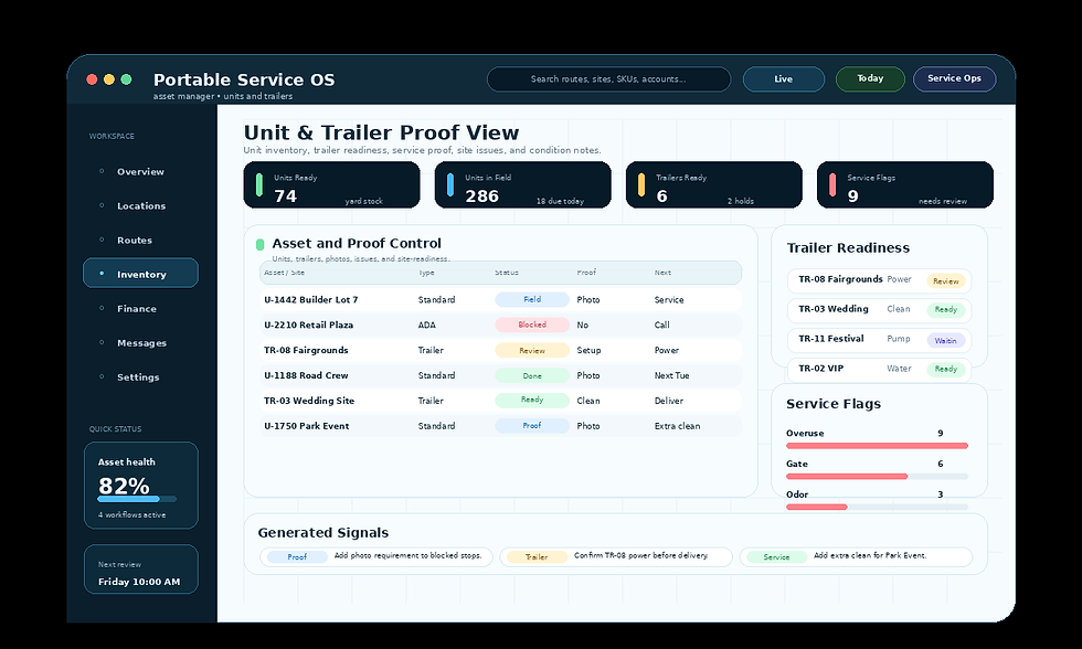 slate-anchor-portable-sanitation-unit-trailer-proof-view.png