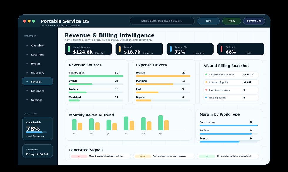 slate-anchor-portable-sanitation-revenue-billing-view.png