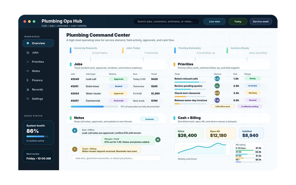 slate-anchor-plumbing-main-dashboard.png