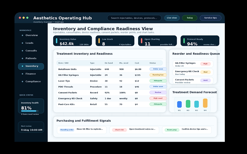 med_spa_aesthetics_03_inventory_compliance_view.png