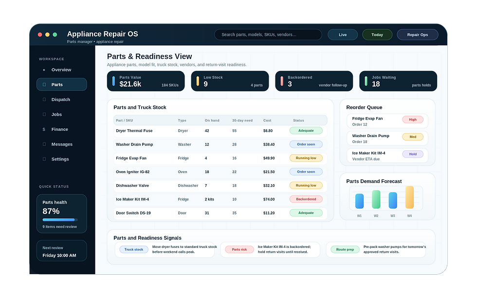 appliance-repair-parts-readiness-ui.png