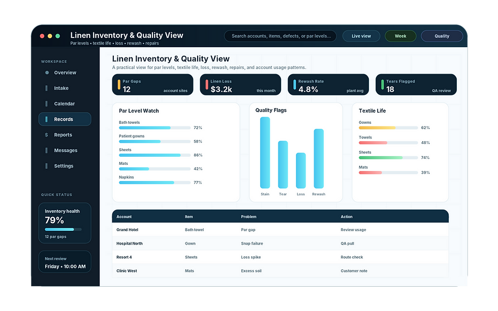 commercial_laundry_linen_inventory_quality_view.png