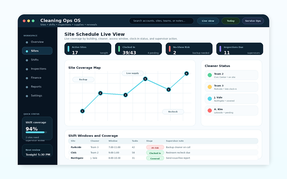 janitorial_site_schedule_live_view.png