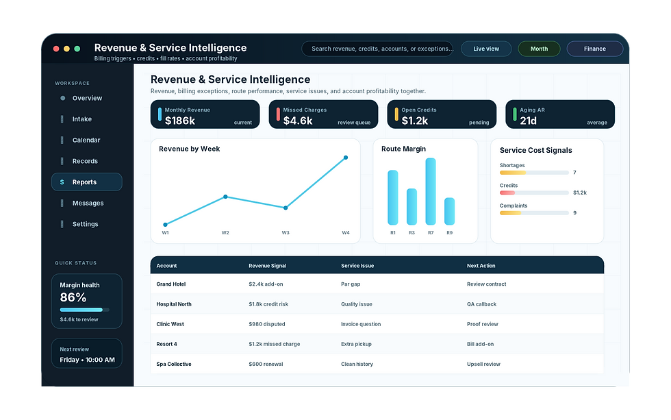 commercial_laundry_revenue_service_intelligence.png