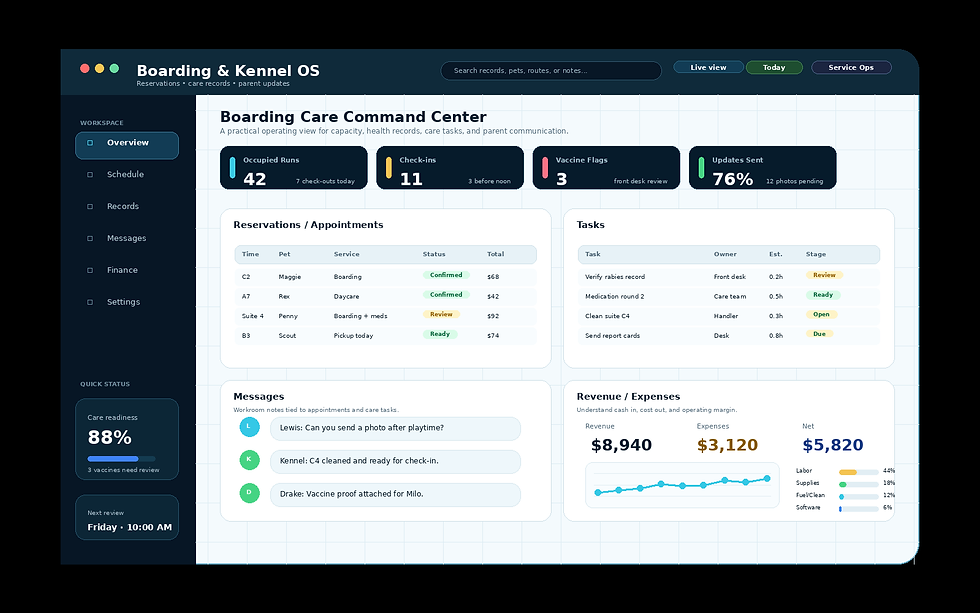 boarding_kennel_operating_hub.png