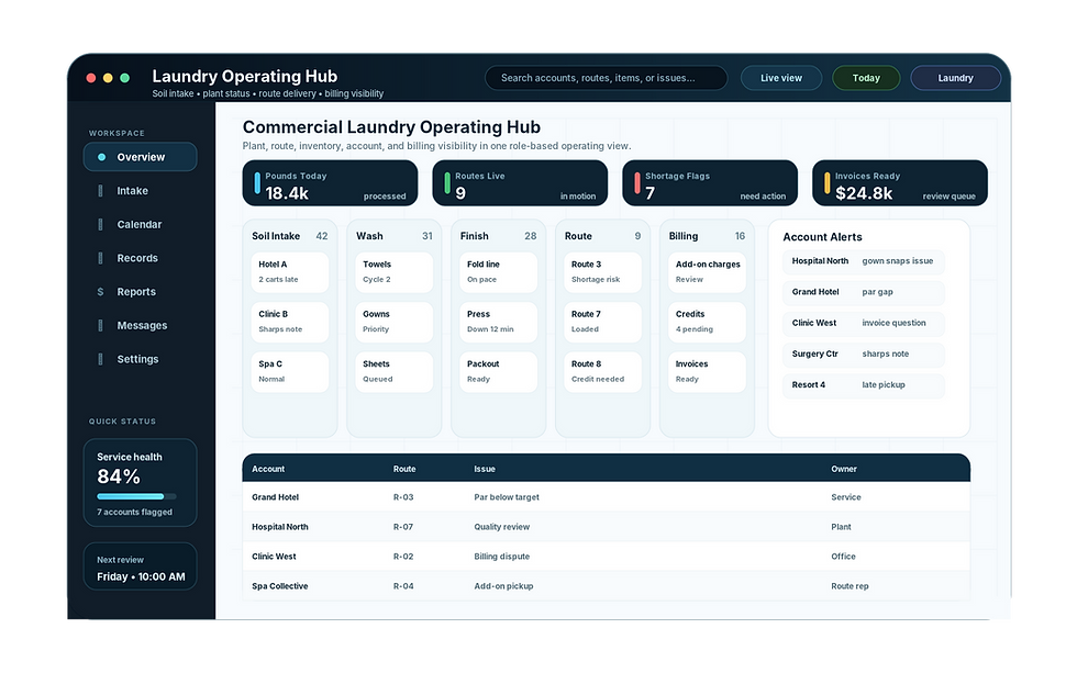 commercial_laundry_operating_hub.png