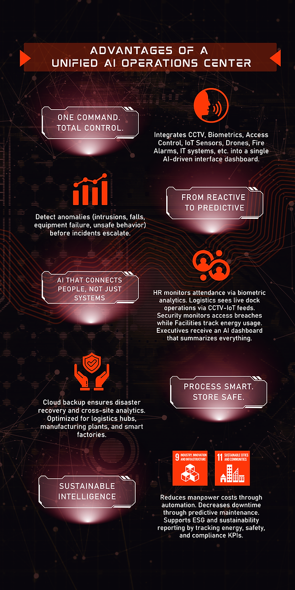Sintra 1 Gokaizen 3ft(W)x6ft(H) 2 Copies.png