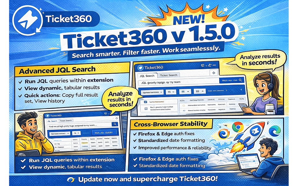 JIRA - Search Smarter. Navigate Faster. Analyze Deeper - Ticket360-v1.5.0