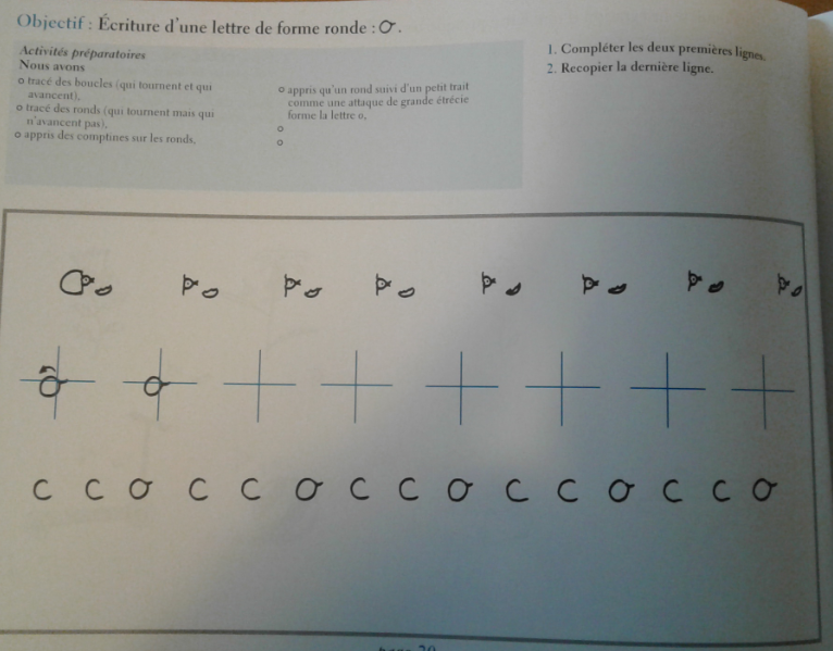 Gs Defi Ecriture Jour 8 Ecrire De Petits Mots Avec Des Lettres Rondes