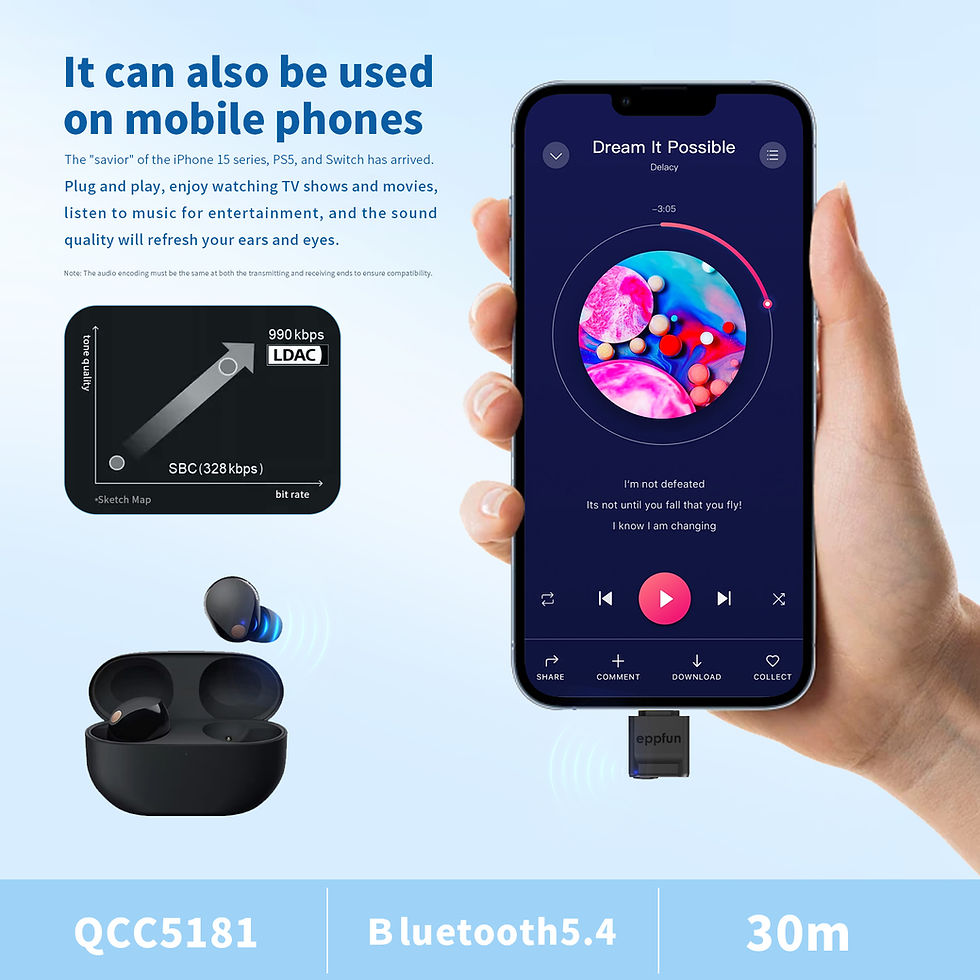 Thumbnail: USB C Bluetooth 5.4 Transmitter Adapter for PS5, Wireless Audio Dongle with LDAC