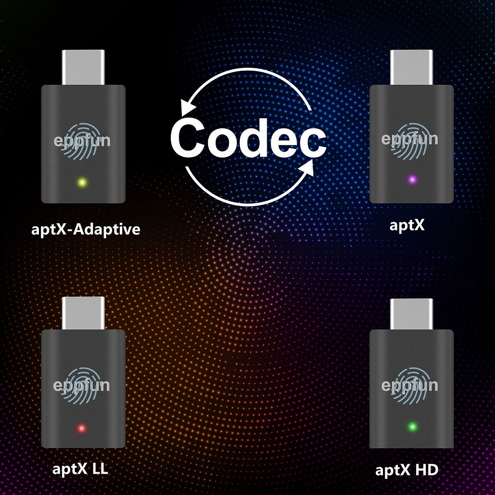 Thumbnail: eppfun AK3040pro USB C Bluetooth Transmitter with Aptx LL/HD/Adaptive
