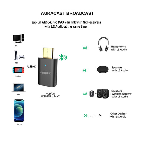 eppfun AK3040Pro MAX LE Audio Transmitter | eppfun