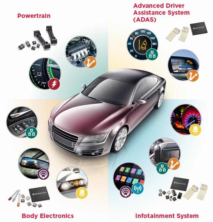 most expensive car diagnostic machines most expensive car diagnostic machines