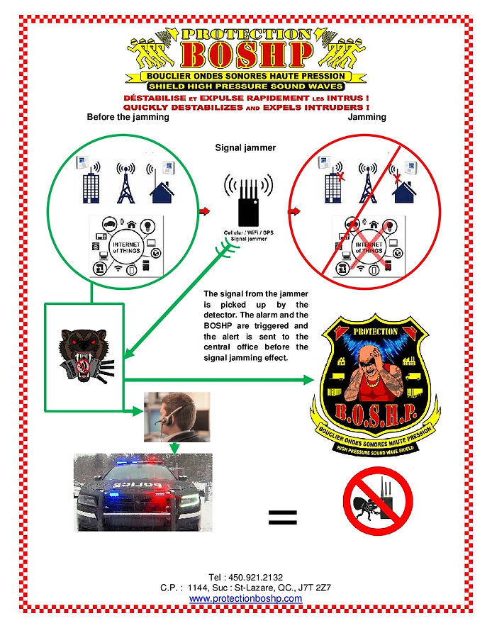 PROFESSIONAL DETECTOR JAMMER carcajou_002.jpg