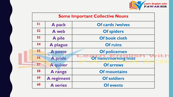 Noun and Types Of Nouns_10.jpg