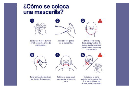 como colocar una mascarilla