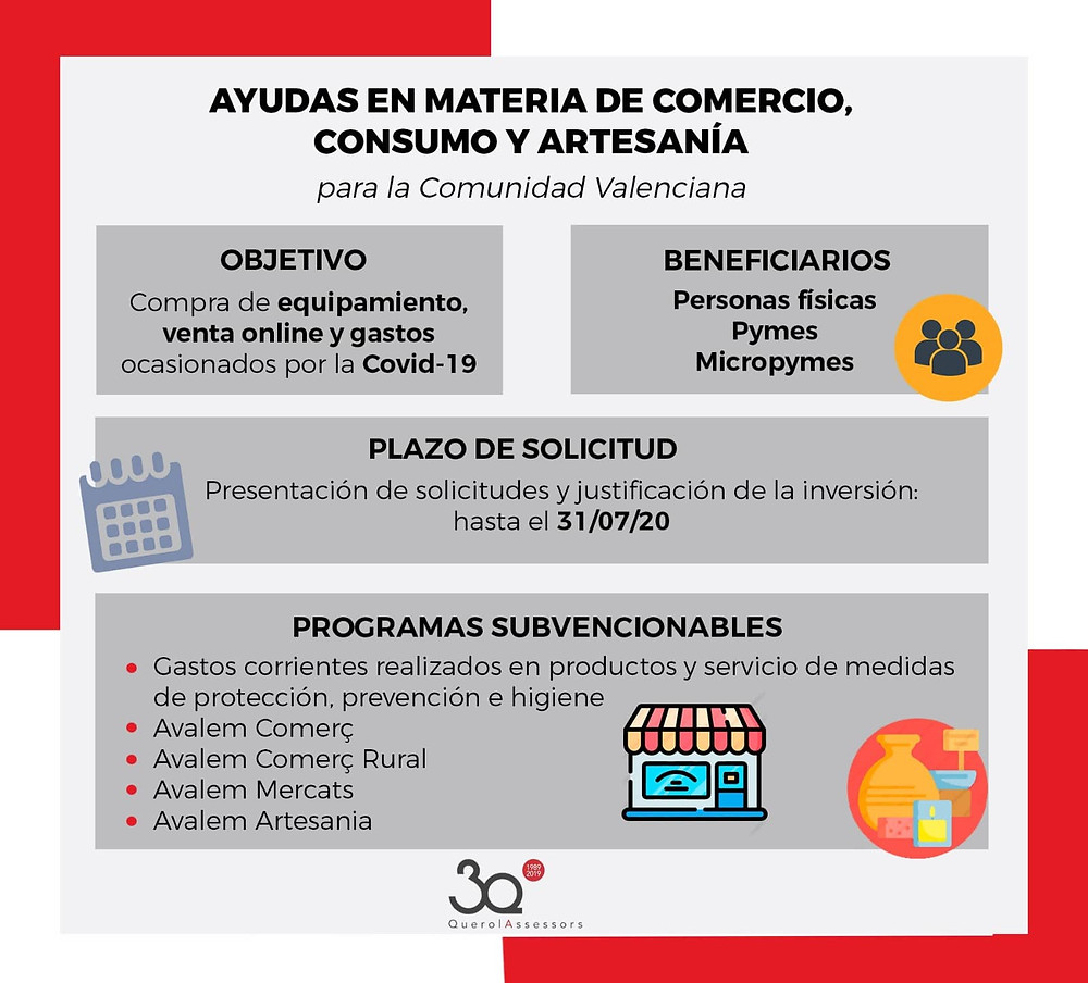 ayudas comercio, consumo y artesania