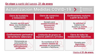Cierre de la hostelería y otras limitaciones de la GVA