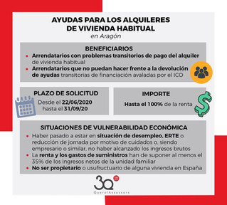 Ayudas para alquileres de vivienda habitual en Aragón