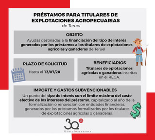 Préstamos para titulares de explotaciones agropecuarias de Teruel