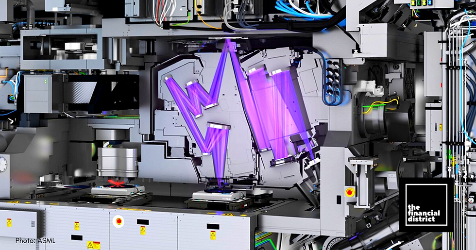 Asml Traid Software Solutions ASML Beats Earnings Forecast, Sees 25% Sales Growth This Year