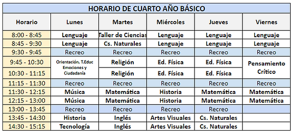 hoario 4 basico.png