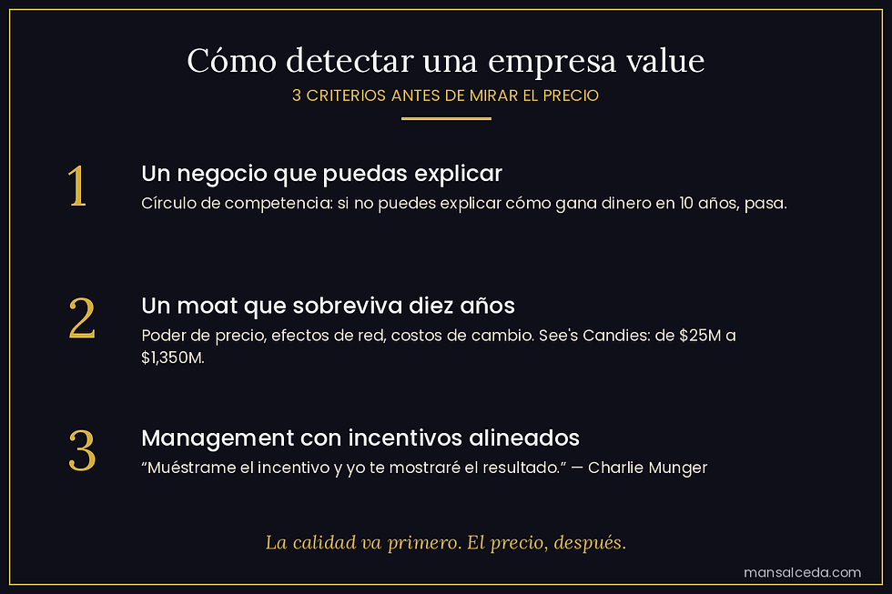 Imagen que muestra cómo detectar una empresa value