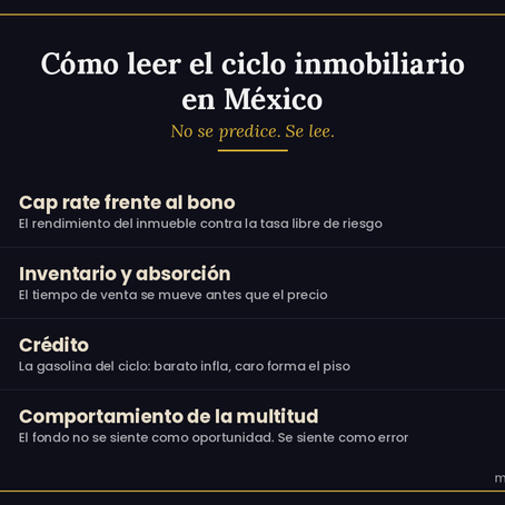 Ciclo inmobiliario en México: ¿Cómo saber en qué parte del ciclo estás?