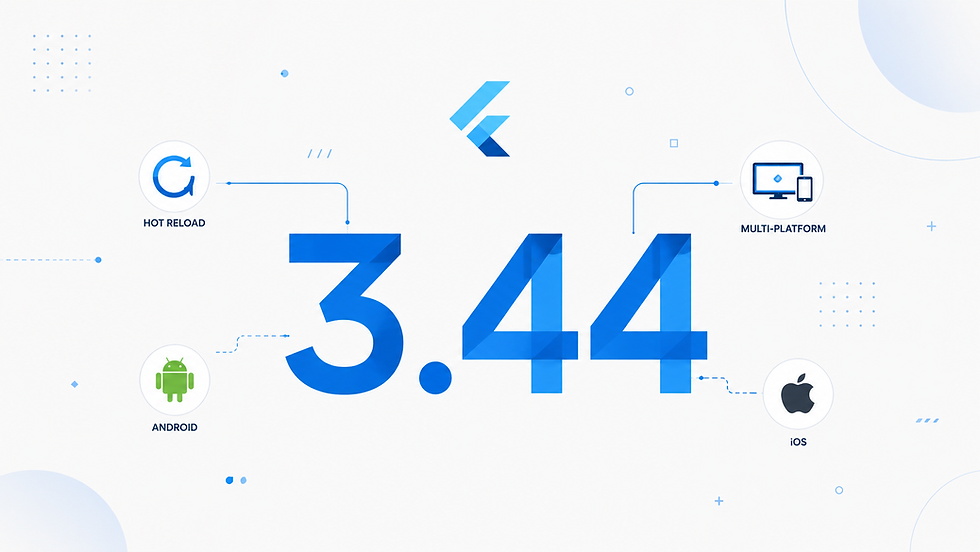 flutter 3.44