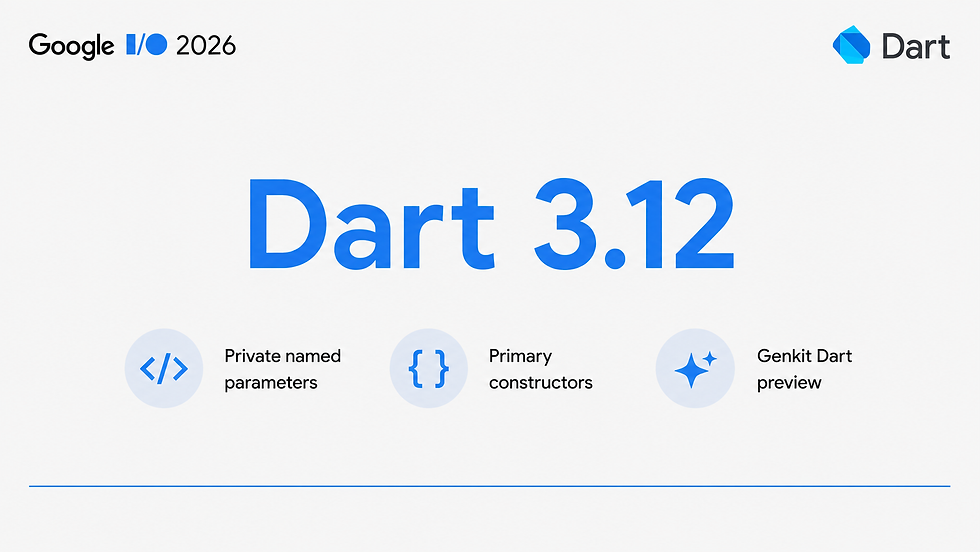dart 3.12