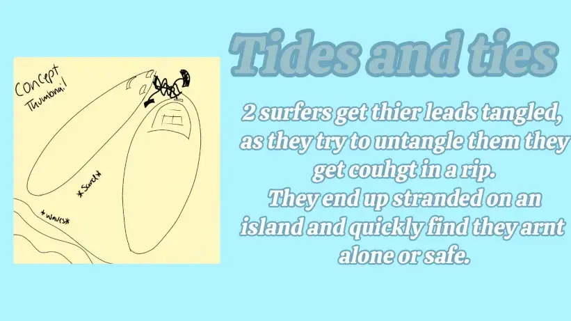 TIDES AND TIES WIP CARD