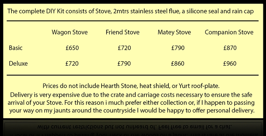 DIY Kit Prices 2025.png