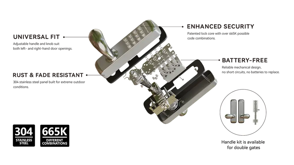 304 stainless steel mechanical combination gate lock showing universal fit, battery-free design, and 665K code combinations