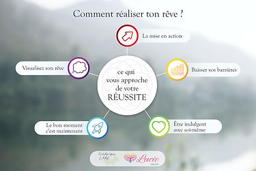 Comment_réaliser_ton_rêve.jpeg